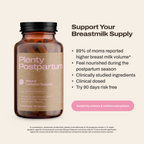 Plenty Natural Lactation Support